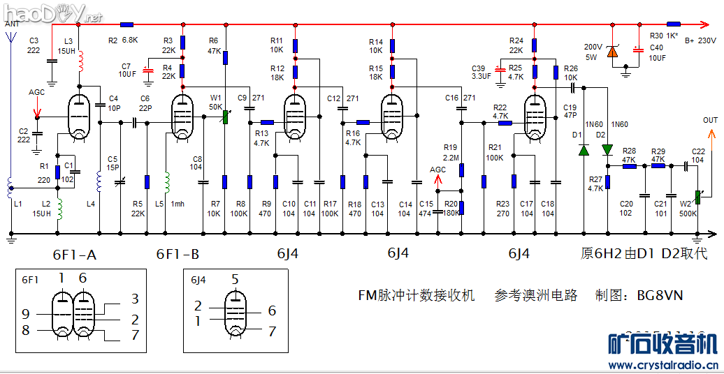 FM ջ