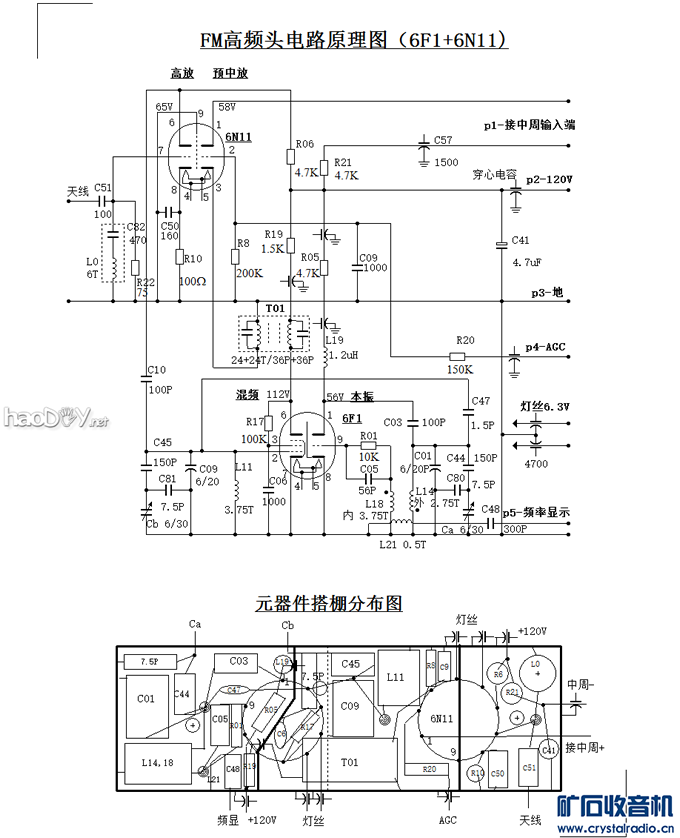 AM/FM16Ƶӹջ