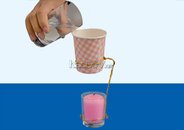 ȤСʵ-ֽտˮ