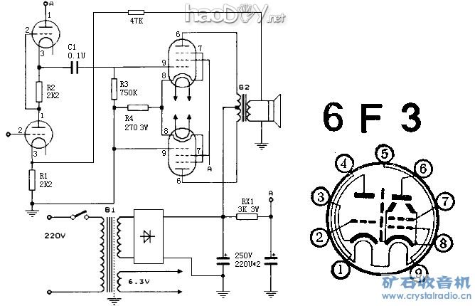 6f3׼