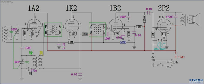 DIY Radio