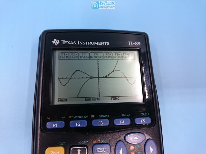  TI-89 ͼμά޺ͳƵ