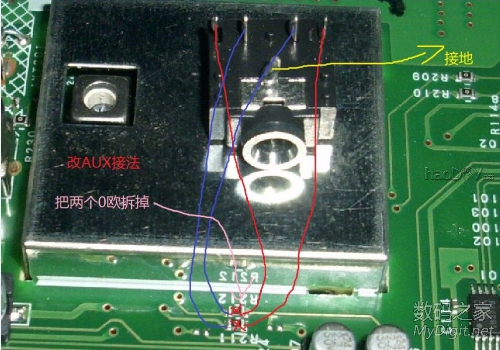 ¿ԽCD,װAUX,USB...װ