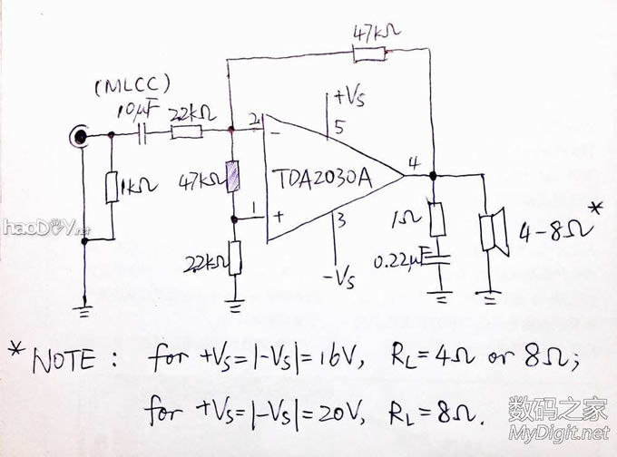 GC(GainClown) TDA2030Aţϸ̣