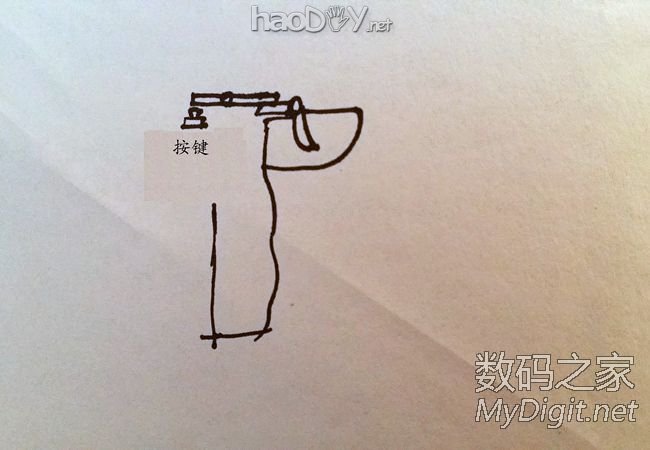 gun