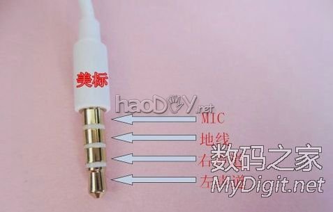 Զ䣡DIYҵ绰ࡱ