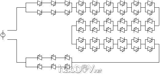 LEDΪ