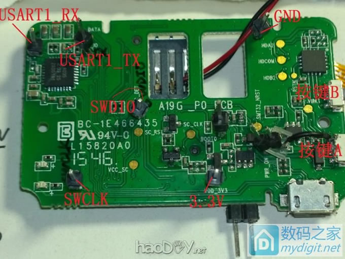  POS ʵ1 LED ػLED