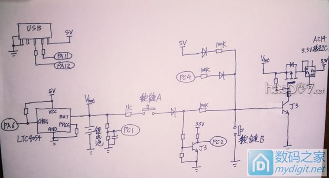  POS ʵ1 LED ػLED