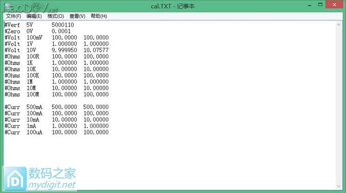 Լ1250000ֵñ