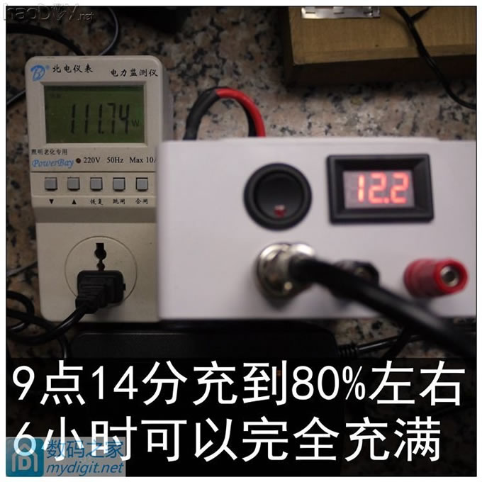 ҹ12V50Ahȫ