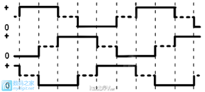 ̬·+Դ룩