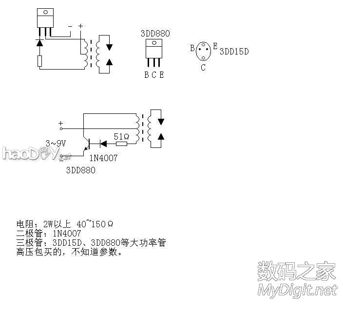 DIYӴеͼ