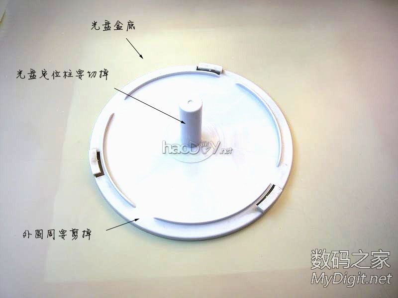 DIY DVDʱӣҹƹ