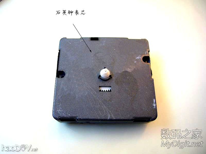 DIY DVDʱӣҹƹ