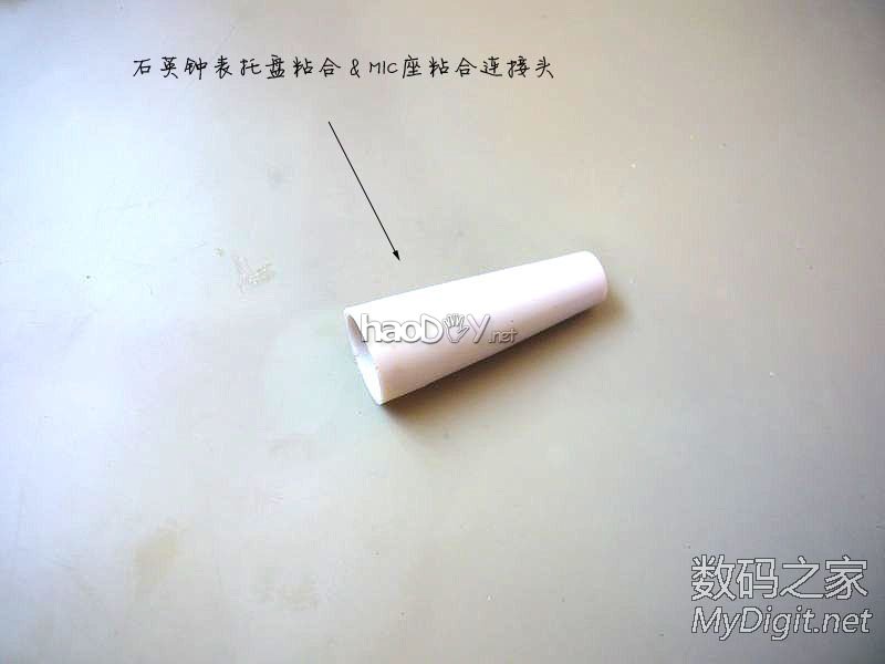 DIY DVDʱӣҹƹ