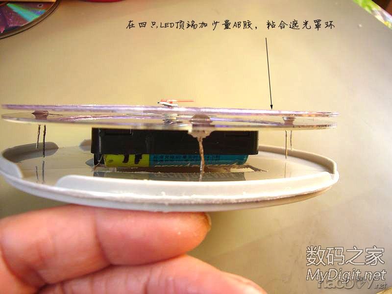 DIY DVDʱӣҹƹ