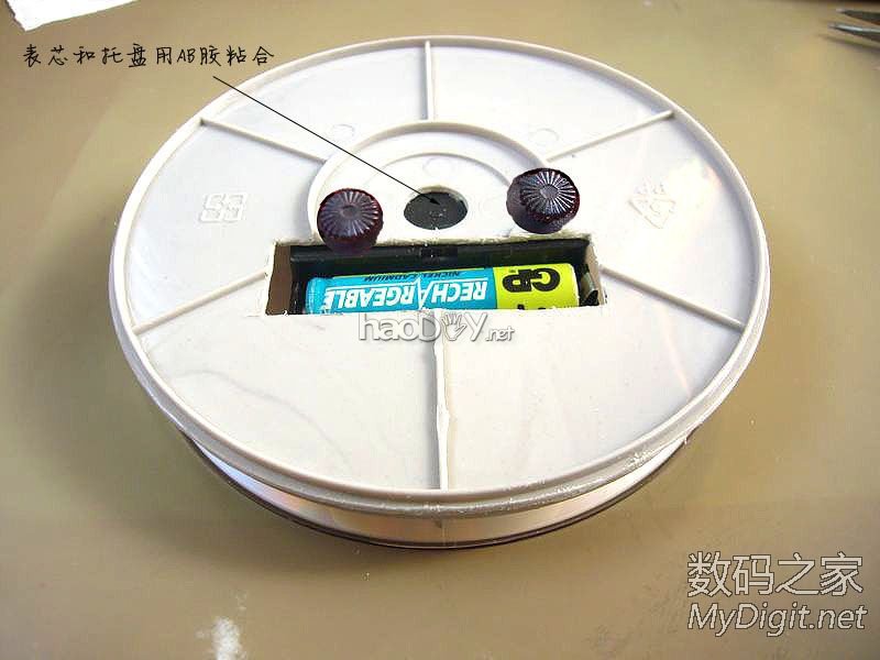 DIY DVDʱӣҹƹ