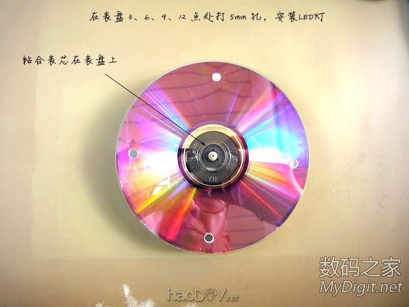 DIY DVDʱӣҹƹ