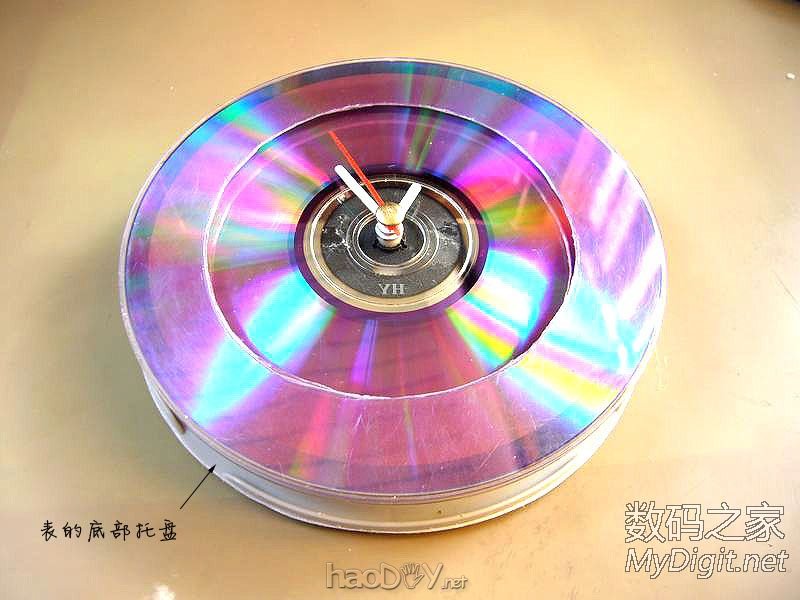 DIY DVDʱӣҹƹ