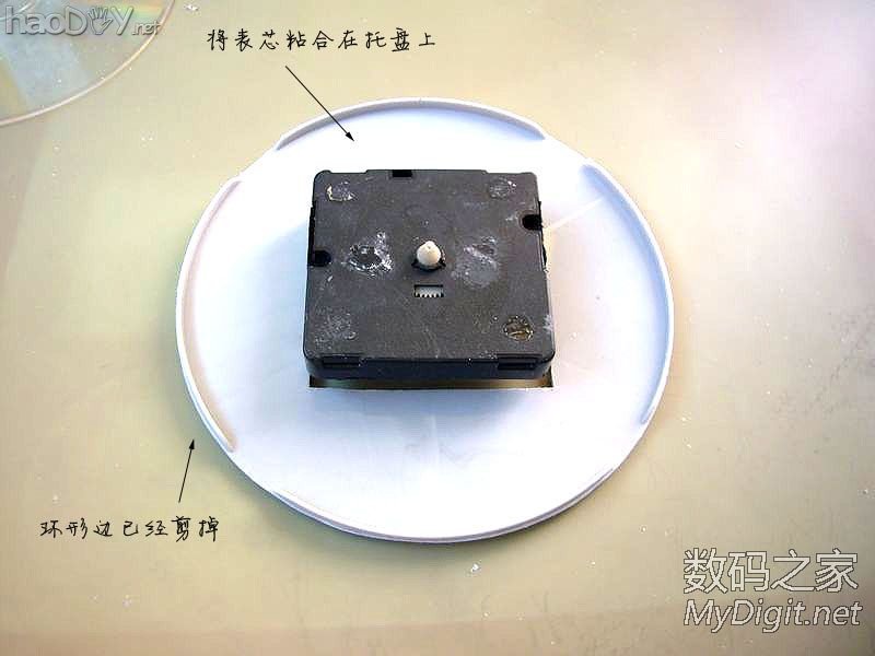 DIY DVDʱӣҹƹ
