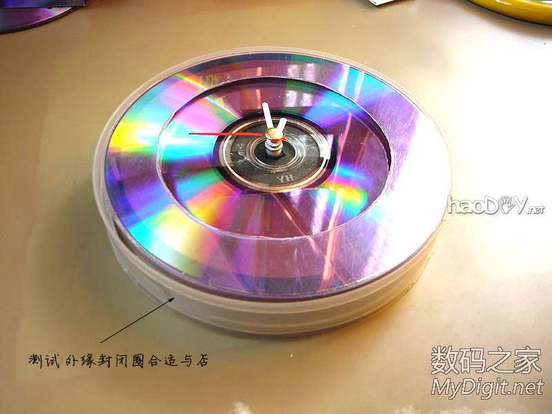 DIY DVDʱӣҹƹ