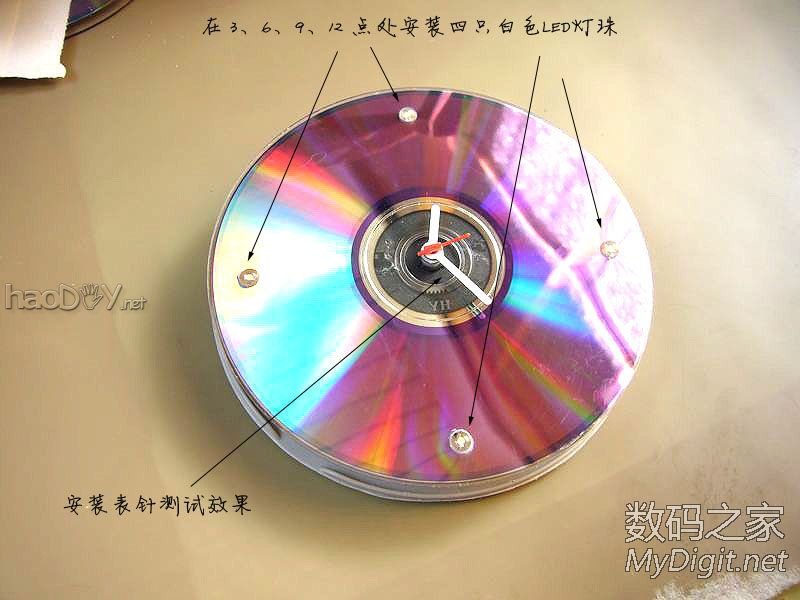 DIY DVDʱӣҹƹ