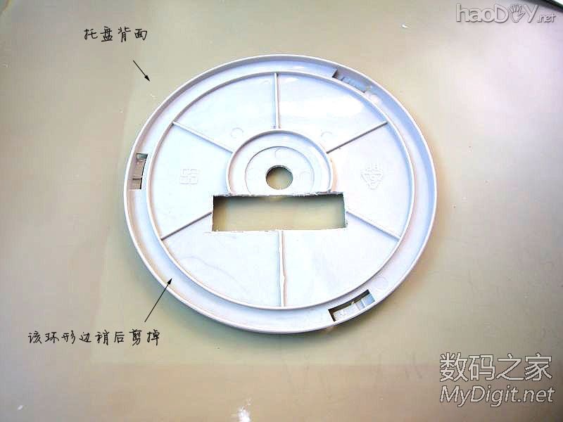 DIY DVDʱӣҹƹ