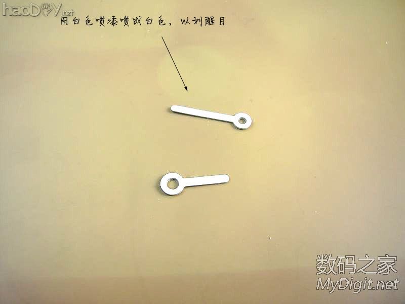 DIY DVDʱӣҹƹ