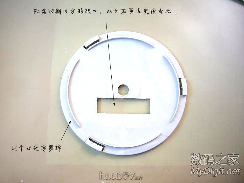 DIY DVDʱӣҹƹ