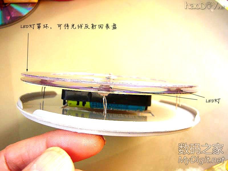 DIY DVDʱӣҹƹ