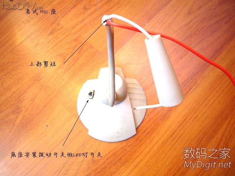DIY DVDʱӣҹƹ