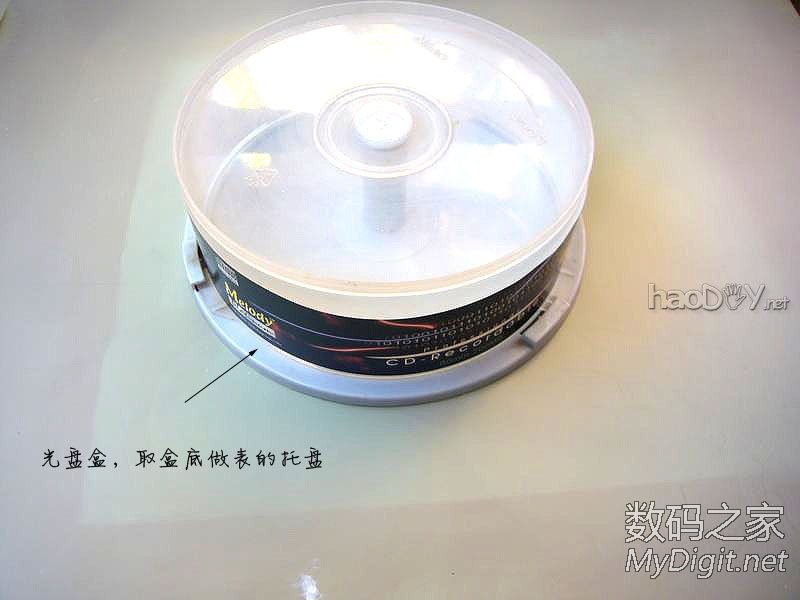DIY DVDʱӣҹƹ