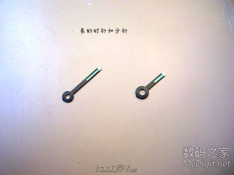 DIY DVDʱӣҹƹ