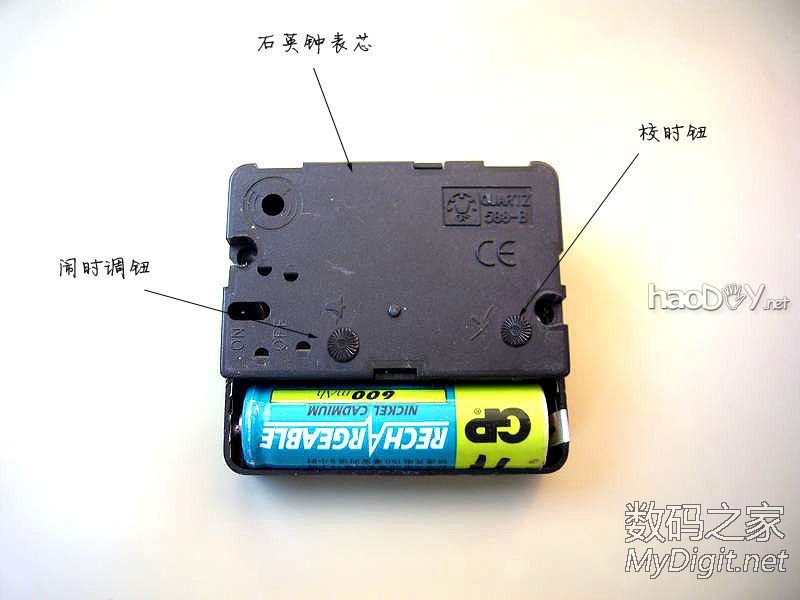 DIY DVDʱӣҹƹ