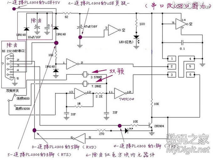 DIYһUSBӿֻSIMд,