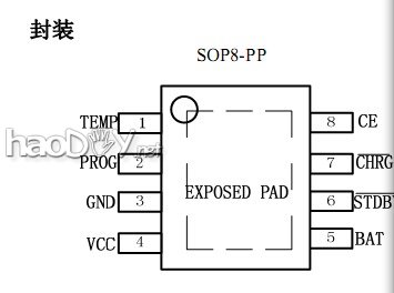 ջ4056оƬĳ 5057 оƬ޸ɹ