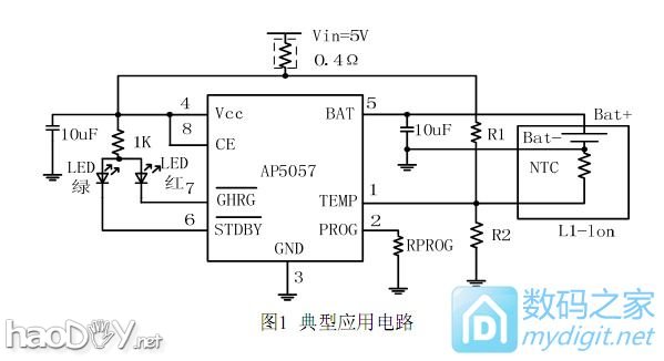 ջ4056оƬĳ 5057 оƬ޸ɹ