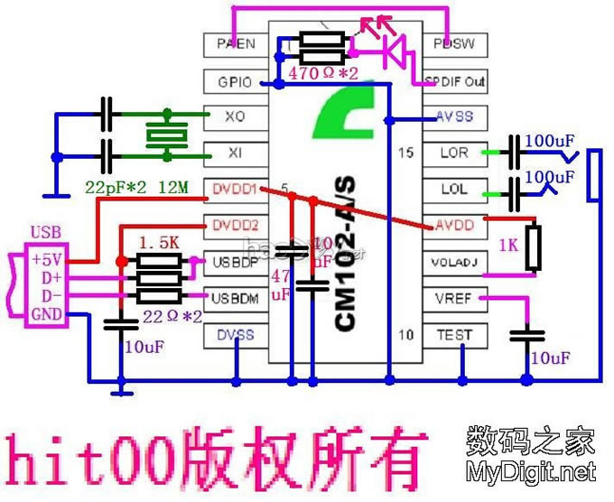 ָ״СƷUSB^_^|