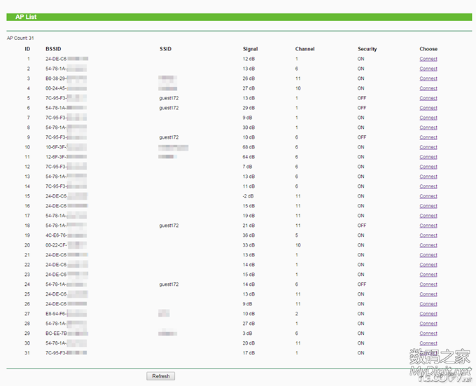 ӲTP-LINK TL-WR641G ˢߴϵTL-WA5210GʟoW,DD-