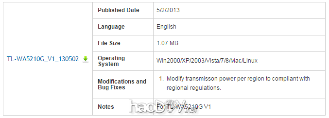 ӲTP-LINK TL-WR641G ˢߴϵTL-WA5210GʟoW,DD-