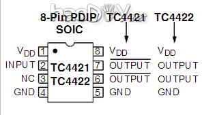 ְֽSSTC̬˹Ȧ