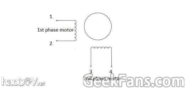 DVDDIYһArduino Miniػͼ