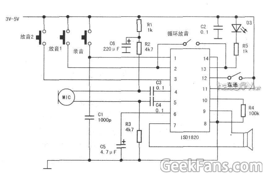 ԼDIY¼