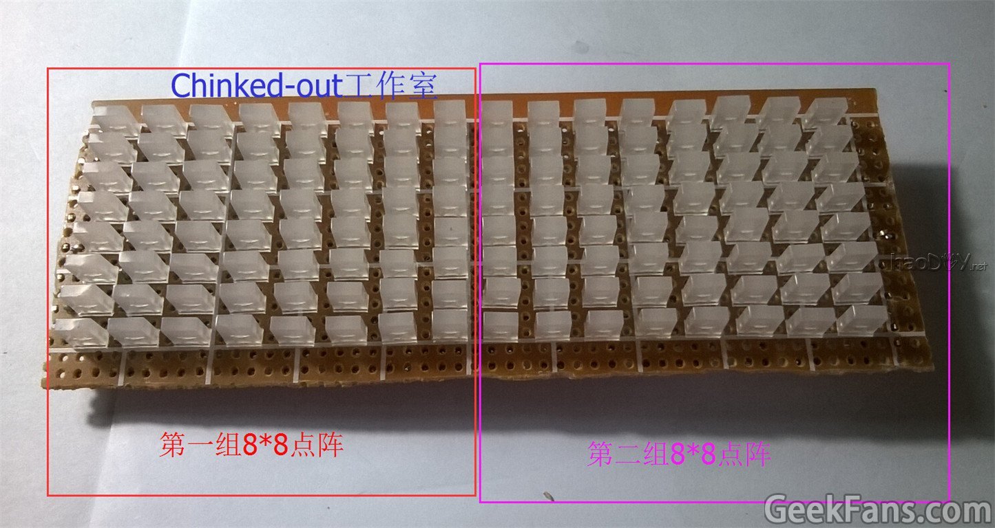 LEDƵ׿Դ