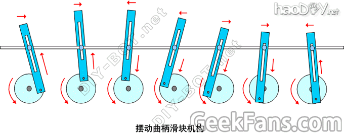 PVCBOT12C桿е