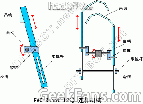 PVCBOT12C桿е