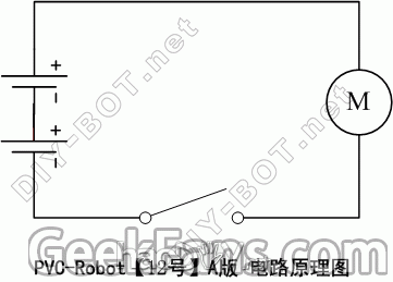 PVCBOT12C桿е