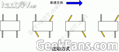 PVCBOT14C桿е