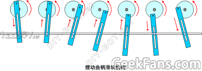 PVCBOT14C桿е